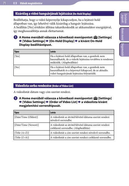 Sony NWZ-A845 - NWZ-A845 Istruzioni per l'uso Ungherese