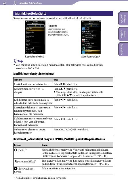 Sony NWZ-A845 - NWZ-A845 Istruzioni per l'uso Finlandese