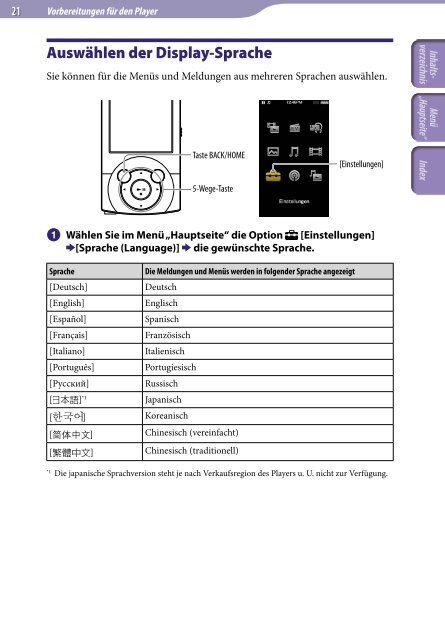 Sony NWZ-A845 - NWZ-A845 Istruzioni per l'uso Tedesco