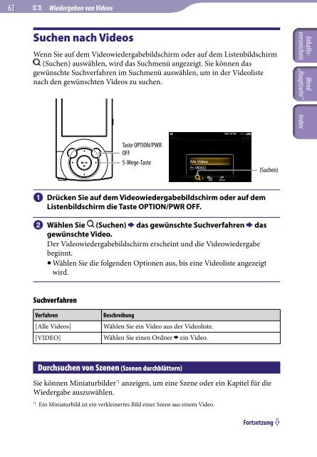 Sony NWZ-A845 - NWZ-A845 Istruzioni per l'uso Tedesco