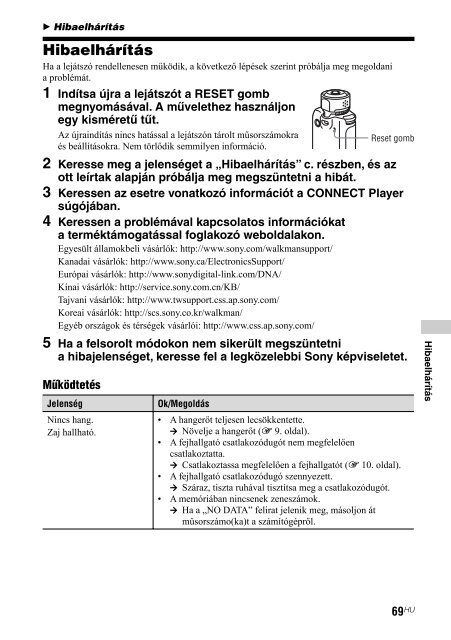 Sony NW-A605 - NW-A605 Istruzioni per l'uso Ungherese