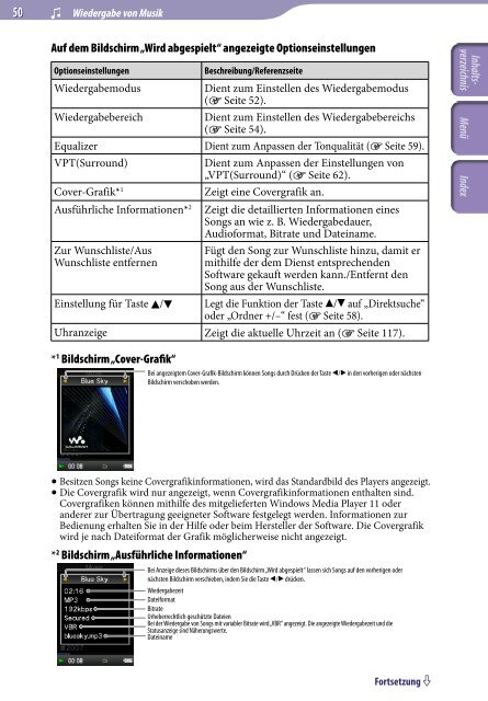 Sony NWZ-S639F - NWZ-S639F Istruzioni per l'uso Tedesco