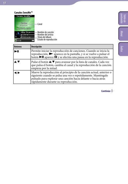 Sony NWZ-S639F - NWZ-S639F Istruzioni per l'uso Spagnolo