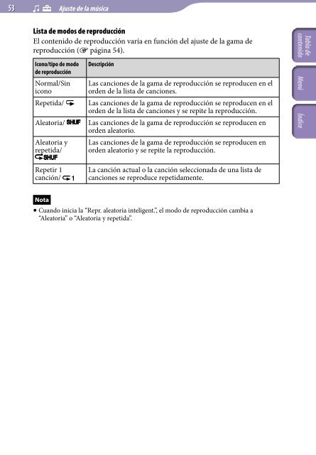 Sony NWZ-S639F - NWZ-S639F Istruzioni per l'uso Spagnolo