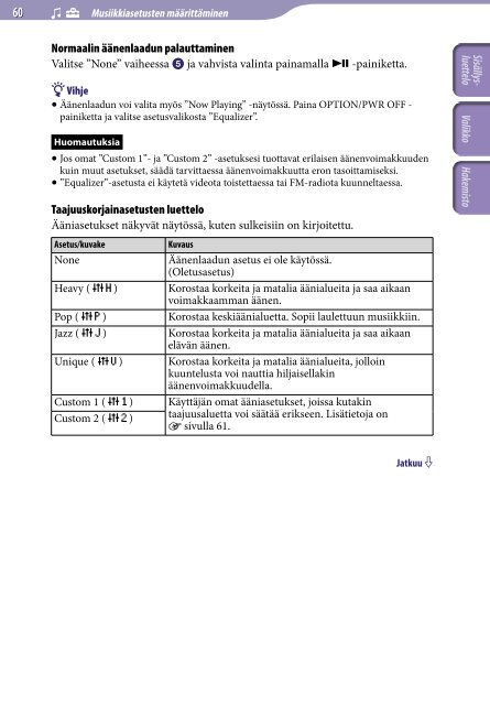 Sony NWZ-S639F - NWZ-S639F Istruzioni per l'uso Finlandese