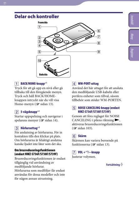 Sony NWZ-S639F - NWZ-S639F Istruzioni per l'uso Svedese