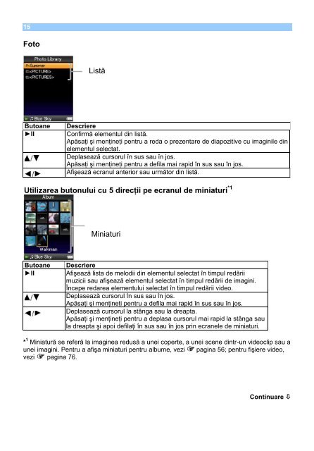 Sony NWZ-S639F - NWZ-S639F Istruzioni per l'uso Rumeno