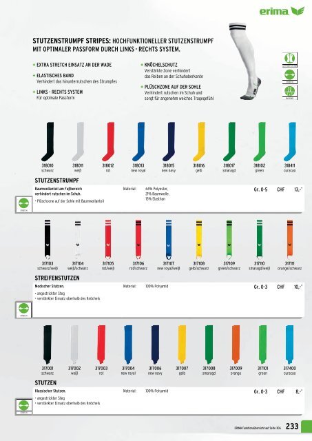 Erima - Katalog (Textil-Point GmbH)