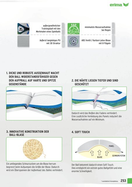 Erima - Katalog (Textil-Point GmbH)