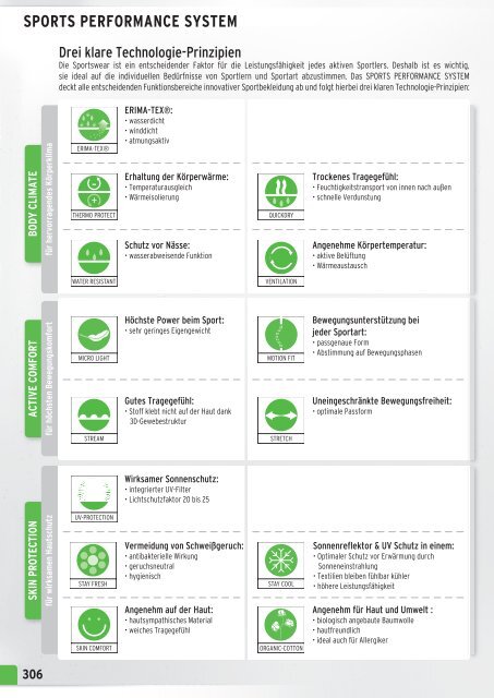 Erima - Katalog (Textil-Point GmbH)