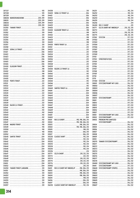 Erima - Katalog (Textil-Point GmbH)