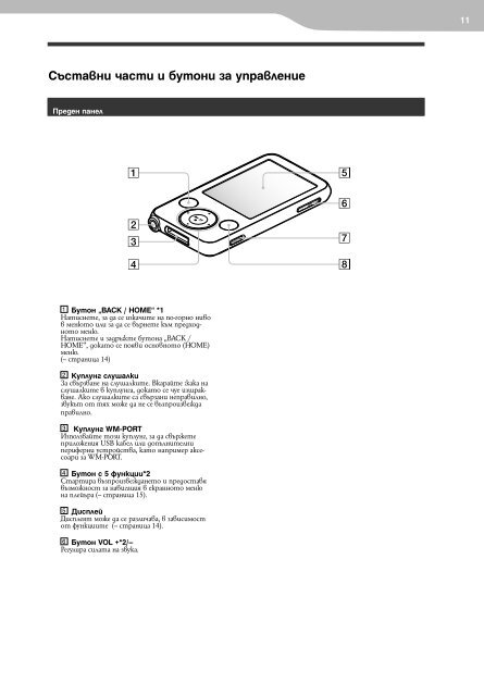 Sony NWZ-E438F - NWZ-E438F Istruzioni per l'uso Bulgaro