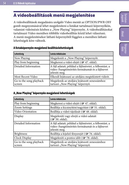 Sony NWZ-E438F - NWZ-E438F Istruzioni per l'uso Ungherese