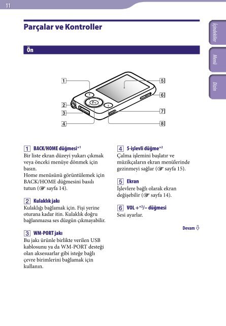 Sony NWZ-E438F - NWZ-E438F Istruzioni per l'uso Turco