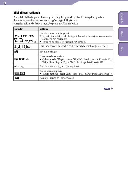 Sony NWZ-E438F - NWZ-E438F Istruzioni per l'uso Turco