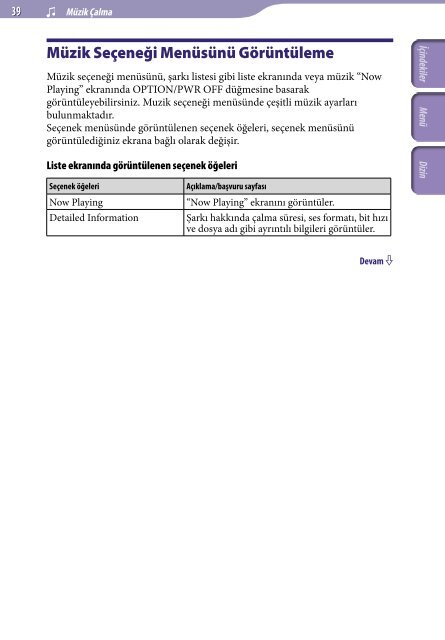 Sony NWZ-E438F - NWZ-E438F Istruzioni per l'uso Turco