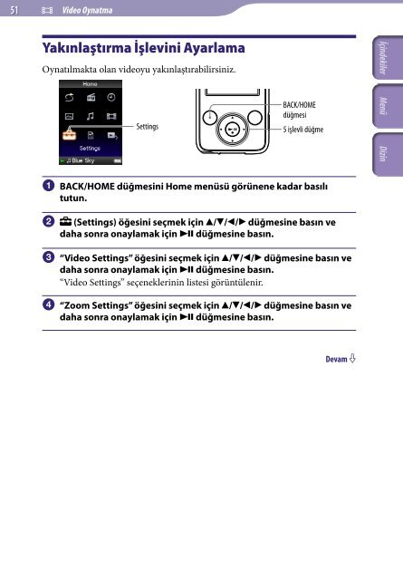 Sony NWZ-E438F - NWZ-E438F Istruzioni per l'uso Turco