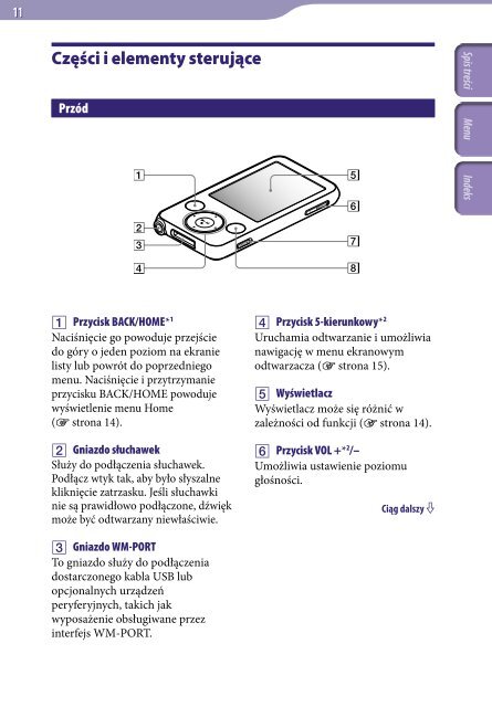 Sony NWZ-E438F - NWZ-E438F Istruzioni per l'uso Polacco