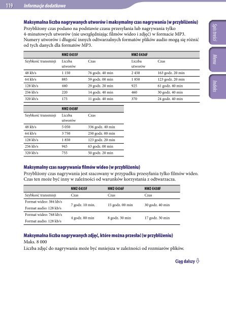 Sony NWZ-E438F - NWZ-E438F Istruzioni per l'uso Polacco