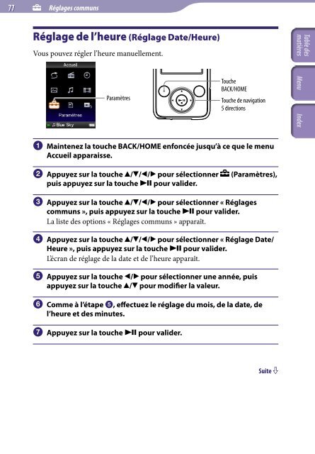 Sony NWZ-E438F - NWZ-E438F Istruzioni per l'uso Francese