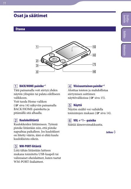 Sony NWZ-E438F - NWZ-E438F Istruzioni per l'uso Finlandese