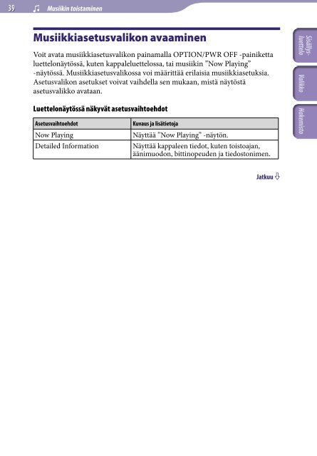 Sony NWZ-E438F - NWZ-E438F Istruzioni per l'uso Finlandese