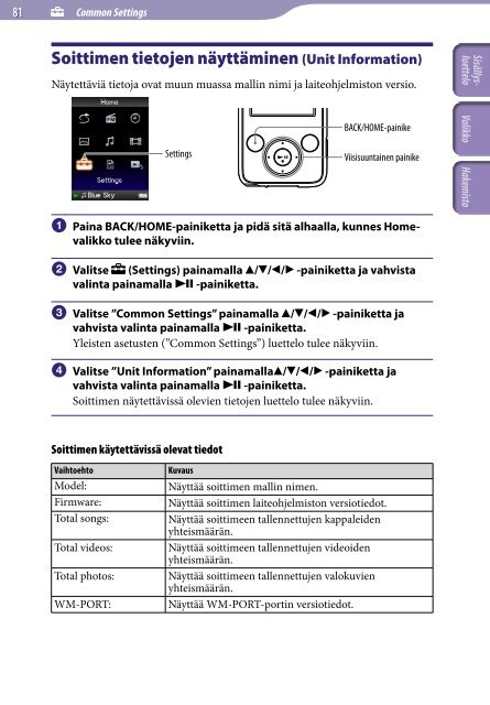 Sony NWZ-E438F - NWZ-E438F Istruzioni per l'uso Finlandese