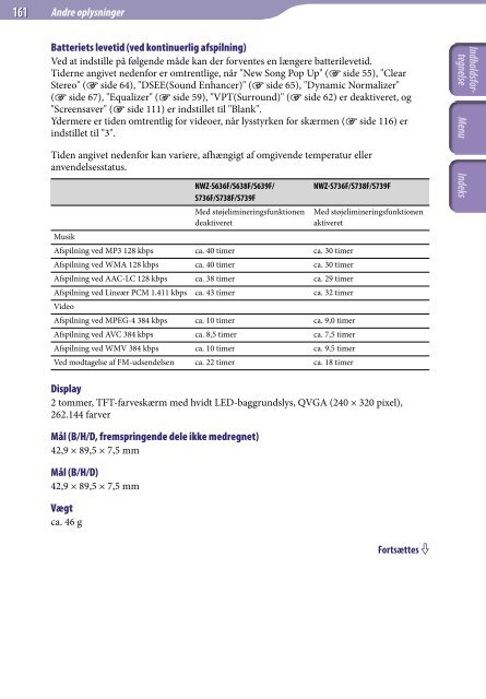 Sony NWZ-S636F - NWZ-S636F Istruzioni per l'uso Danese