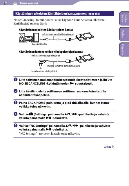 Sony NWZ-S636F - NWZ-S636F Istruzioni per l'uso Finlandese