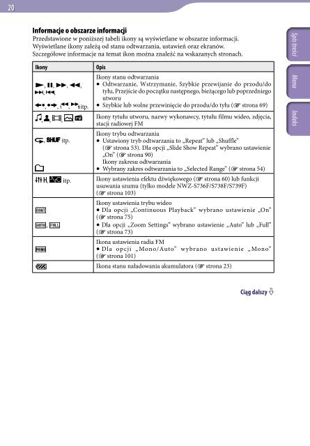 Sony NWZ-S636F - NWZ-S636F Istruzioni per l'uso Polacco