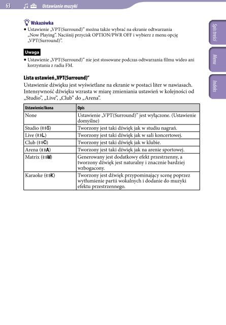 Sony NWZ-S636F - NWZ-S636F Istruzioni per l'uso Polacco