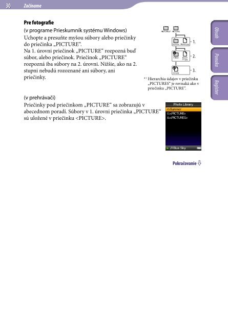 Sony NWZ-S636F - NWZ-S636F Istruzioni per l'uso Slovacco