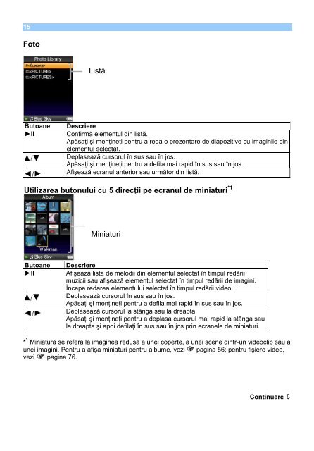 Sony NWZ-S636F - NWZ-S636F Istruzioni per l'uso Rumeno