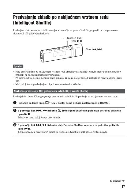 Sony NW-E015F - NW-E015F Istruzioni per l'uso Sloveno