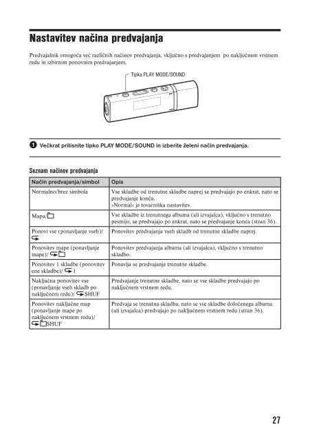 Sony NW-E015F - NW-E015F Istruzioni per l'uso Sloveno