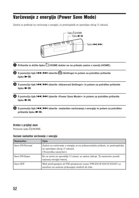 Sony NW-E015F - NW-E015F Istruzioni per l'uso Sloveno