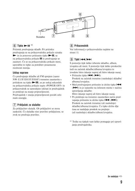 Sony NW-E015F - NW-E015F Istruzioni per l'uso Sloveno
