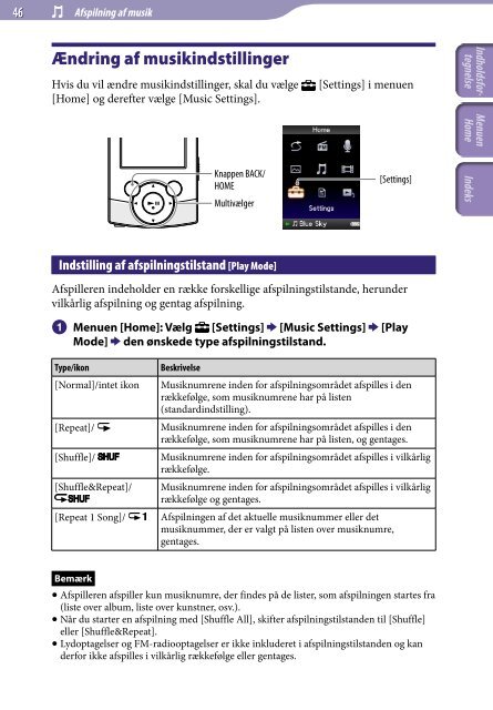 Sony NWZ-S544 - NWZ-S544 Istruzioni per l'uso Danese