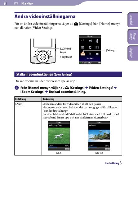 Sony NWZ-S544 - NWZ-S544 Istruzioni per l'uso Svedese