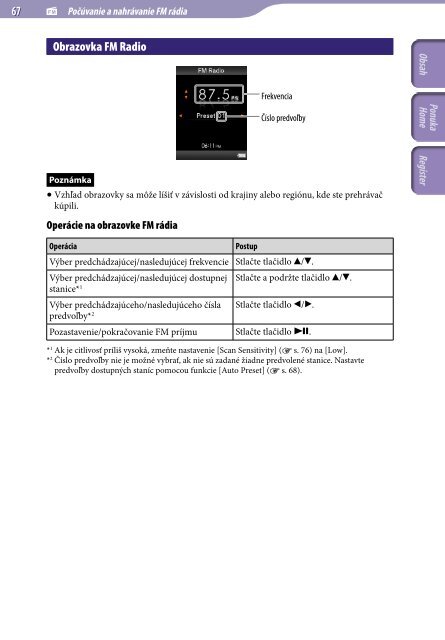 Sony NWZ-S544 - NWZ-S544 Istruzioni per l'uso Slovacco