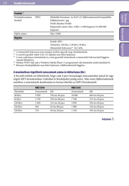 Sony NWZ-S544 - NWZ-S544 Istruzioni per l'uso Ungherese