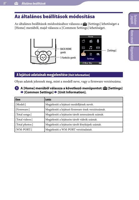 Sony NWZ-S544 - NWZ-S544 Istruzioni per l'uso Ungherese
