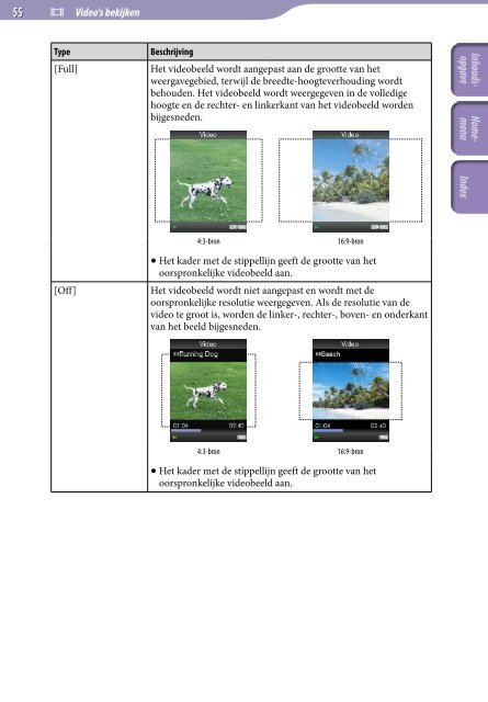 Sony NWZ-S544 - NWZ-S544 Istruzioni per l'uso Olandese