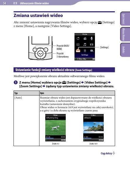 Sony NWZ-S544 - NWZ-S544 Istruzioni per l'uso Polacco