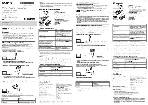 Sony NWZ-S764BT - NWZ-S764BT Istruzioni per l'uso Polacco