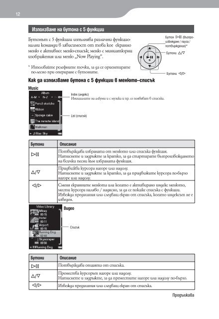 Sony NWZ-A815 - NWZ-A815 Istruzioni per l'uso Bulgaro