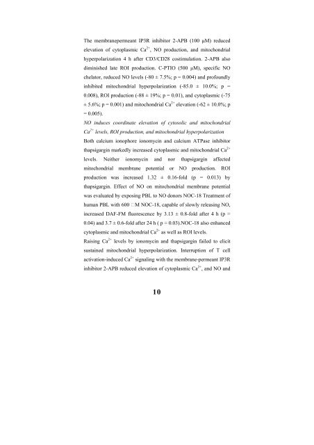 ROLE OF NITRIC-OXIDE ON T CELL ACTIVATION Ágnes Koncz MD.