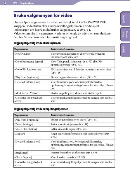 Sony NWZ-E445 - NWZ-E445 Istruzioni per l'uso Norvegese