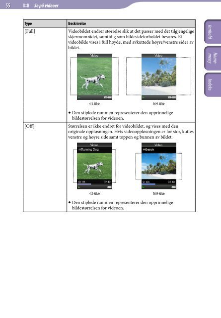 Sony NWZ-E445 - NWZ-E445 Istruzioni per l'uso Norvegese