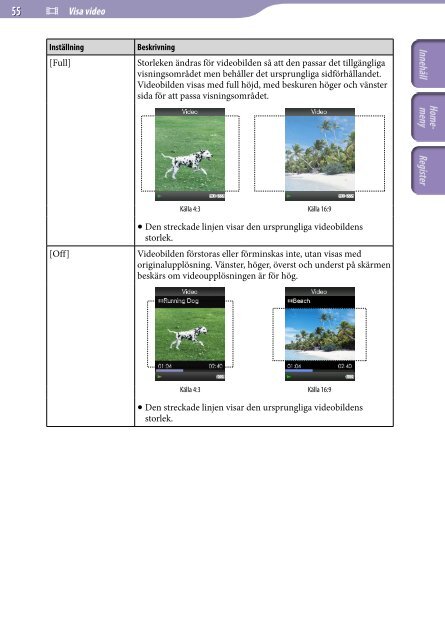 Sony NWZ-E445 - NWZ-E445 Istruzioni per l'uso Svedese